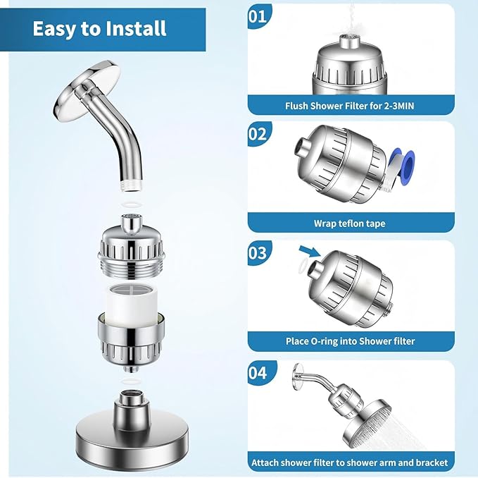 2-Pack 20-Stage Shower Filter Universal Replacement Cartridges - Suitable for Hard Water Purifiers, Removes Chlorine, Heavy Metals, Iron, Other Sediments, Softens Water, Improves Skin and Hair
