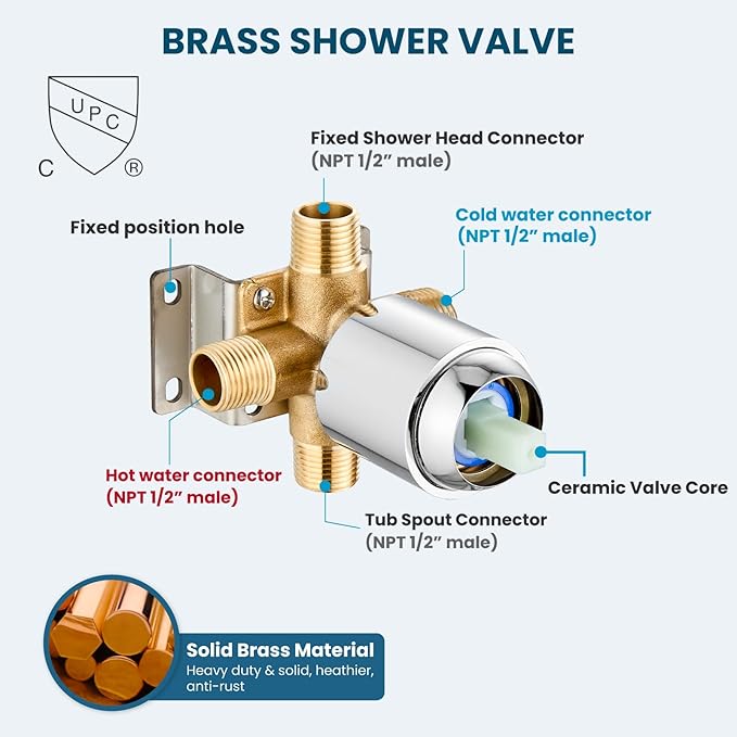 gotonovo Bathroom Shower Head Kit High Pressure Combo System Shower Faucet 6 Modes ABS Handheld Spray Shower Trim Kit Valve Included Shower Head and Handle Set Polished Chrome