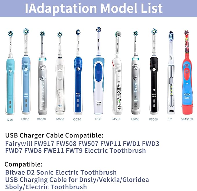 Charger Base for Bitvae/Fairywill / 7AM2M AM105/AM110 Electric Toothbrush (Not for 7AM2M AM100 AM101 AM103), Replacement Charger for Electric Toothbrushes Charged with USB Data (Black)