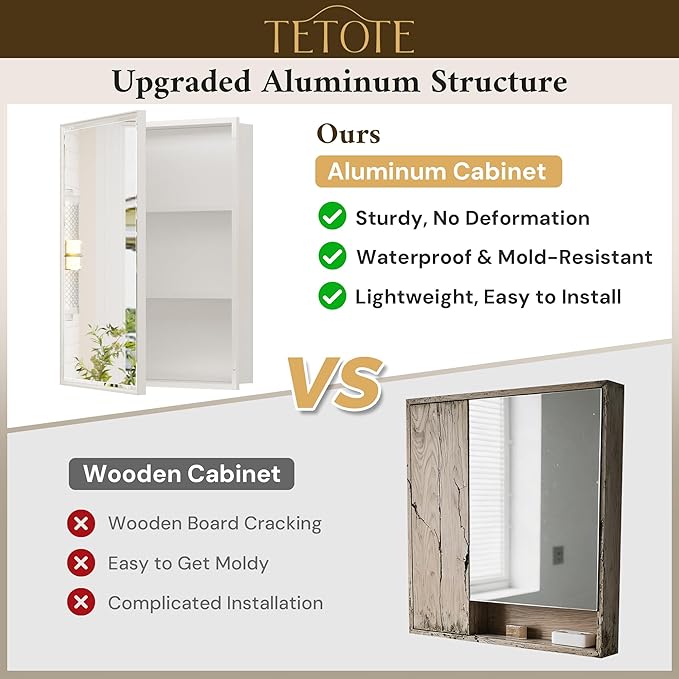 TETOTE 20" x 26" White Medicine Cabinet with Stepless Adjustable Shelves Beveled Mirror with Storage for Bathroom Vanity Recessed or Surface Wall Mount