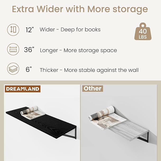 Dreamland Wall Shelves Black, Large Floating Shelf 12 * 36 inch Set of 2 Wall Shelves for Dorm, Bookshelf, Living Room, Bedroom, Bathroom