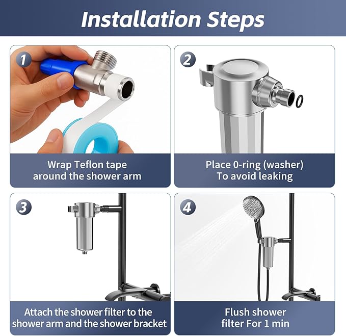 Shower Head Filter Shower Water Filter - Filters Out Oxidants & Heavy Metals, Hydrogen Sulfide, Reduces Frizz, Soothes the Scalp, Softens the Skin for Shower Filtration - Suitable for Sensitive Skin