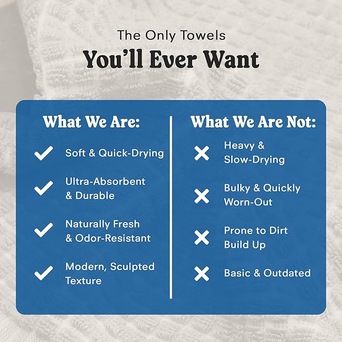 ONSEN Terry Cotton Waffle Face Towel Set – 4 Pack Luxury Cotton Face Towels, Quick Dry & Absorbent Washcloths – Soft, Lightweight, Durable Bathroom Towels for Everyday Use (Spruce, 12x12 in)