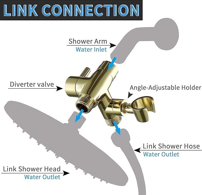 G-Promise Solid Metal Shower Arm Diverter with Holder for Hand Held Showerhead and Fixed Spray Head, G 1/2 3-Way Bathroom Universal Diverter System Replacement Part (Polished Gold)