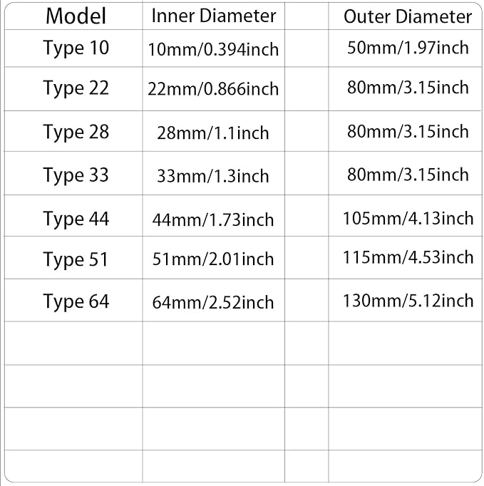 2 Pieces ABS Wall Split Flange Round Self-Adhesive Escutcheon Plate Cover Plumbing Pipe Cover for Water Pipe Faucet Decoration 1.1"/28mm, Silver