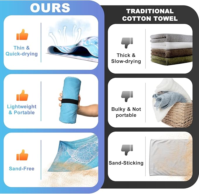 Beach Towels Oversized - 2 Pack 78'' X 35''(200 x 90 cm) Extra Large Beach Towels, 250 GSM Thicken Microfiber Sand Free Lightweight Quick Dry Beach Towel, Yoga Pool Gym Camping Travel Towel for Adults