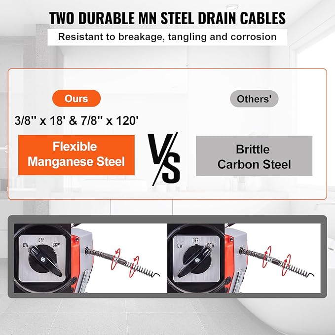 VEVOR 120FT x 7/8 Inch Drain Cleaner Machine, 420W Electric Sewer Snake Auger Manual Feed - with 6 Cutters, 2 Steel Cables (120' x 7/8" and 18' x 3/8") & CW/CCW Control for 1.9" to 6" Pipes