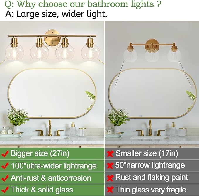 4-Light Bathroom Light Fixtures 2024 Upgrade, Gold Modern Vanity Lights Over Mirror with Clear Glass Globe Shade, Bathroom Wall Sconces for Mirror Kitchen Living Room Hallway Cabinet Bedroom Porch