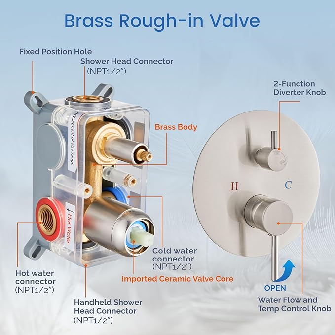 Airuida Shower Fixtures 2 Functions Shower Faucet Set Wall Mounted for Bathroom High Pressure Brass Handheld Shower with Rough-in Valve Round Rainfall 8 Inch Shower Head Brushed Nickel