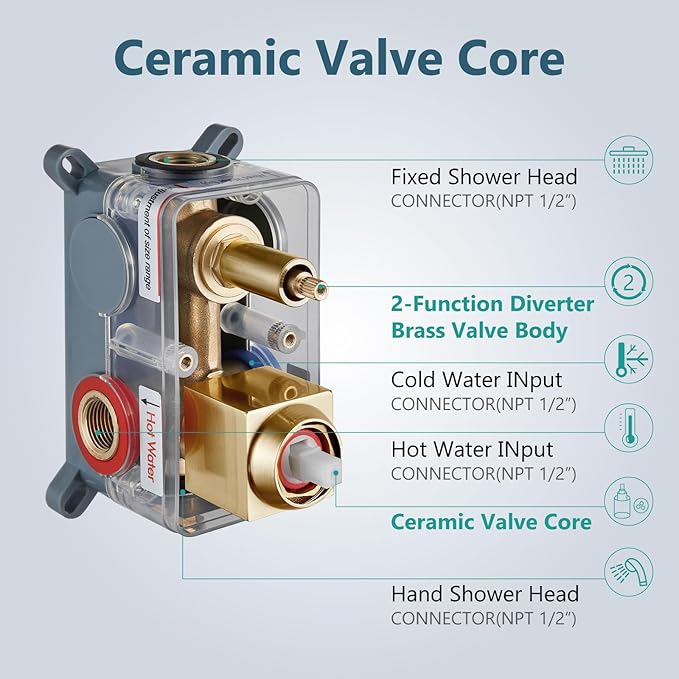 Aolemi Shower System with Rainfall Shower Head and Handheld Wall Mount,High Pressure Shower Faucet Set Fixture Combo with 2 in 1 Handheld Spray Rough-in Valve,12 Inch Shower Head Brushed Gold