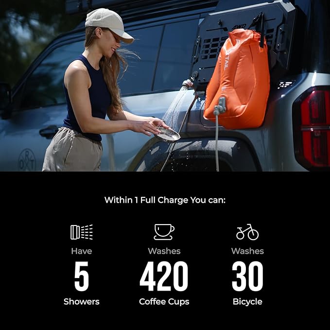FLEXTAILGEAR Camping Shower Bag with Built-in Electric Pump, Portable Camp Shower, 5 Gallons Rechargeable Pressure Outdoor Shower Large Water Inlet