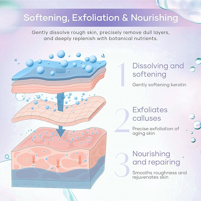 Epsom Salt Soak, Callus Remover Gel, Extreme Sugar Scrub, Collagen Mask & Shea Butter Lotion – Professional Spa Foot Care System 5 Step Luxury Pedicure Kit. Orange 12 Set