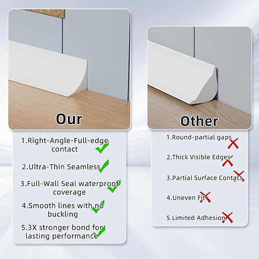 Flexible Quarter Round Molding Trim Peel and Stick 236Inch White,Small Self Adhesive Silicone Shoe Moulding,Bendable Mini Waterproof Caulk Strip for Baseboard,Wall,Bathtub,Floor,Bathroom,Crown