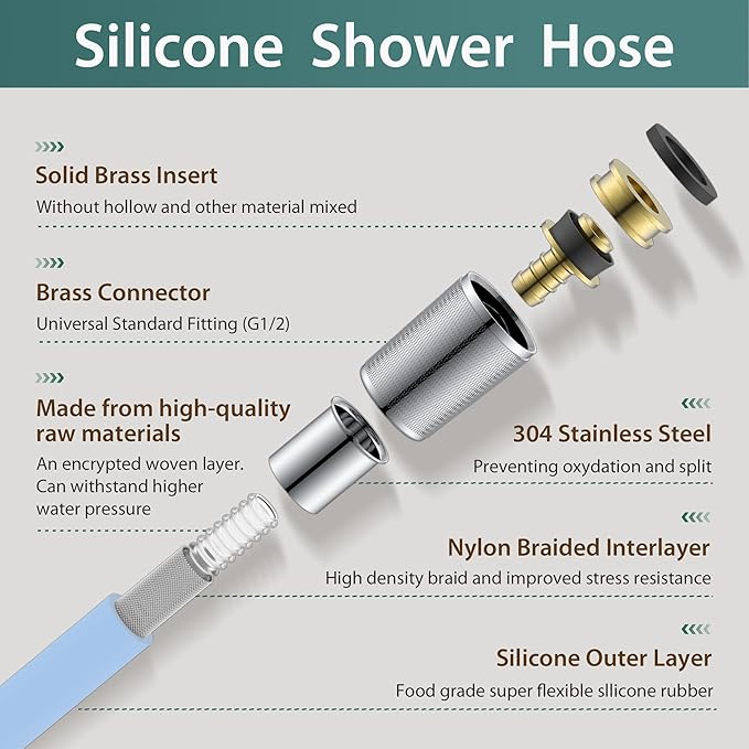 Silicone Shower Hose Extra Long,Explosion Proof Anti Winding Showerhead Hose,Used In Showerheads Spray Bidet Bathing Toilet Cleaning Flexible RV Shower Hoses Replacement (Blue, 59 In)