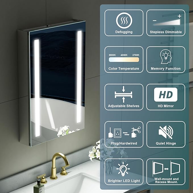 WELLFOR 20" X 30" LED Medicine Cabinet with Mirror, Single Left Opening Door, Recessed or Surface Cabinet Mirror, Bathroom Mirror Cabinet, Medicine Cabinet with Lights with Outlets & USB Ports