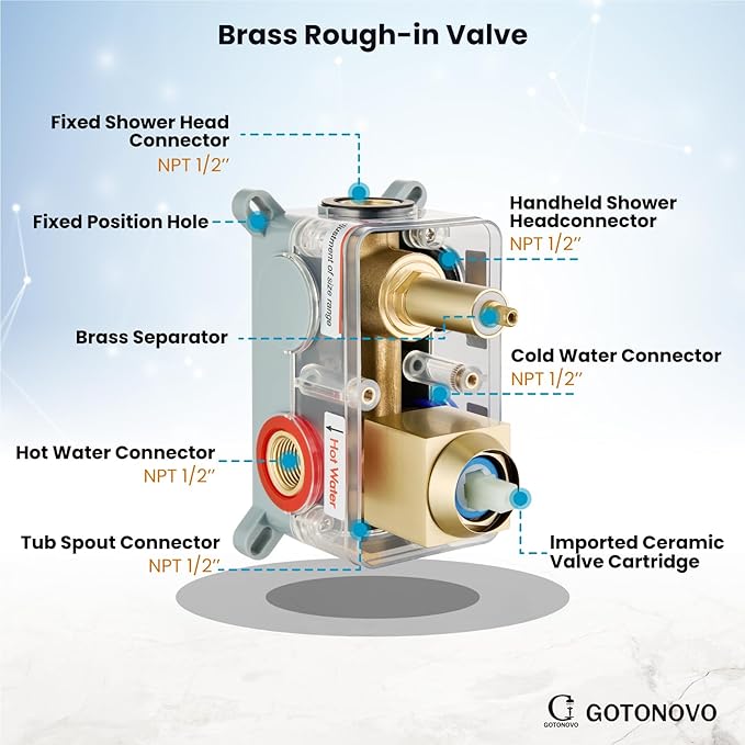 gotonovo Shower System with Tub Spout Wall Mounted Rain Shower Head and Handle Combo Shower Faucet Set with Valve, 10 Inch, Brushed Gold