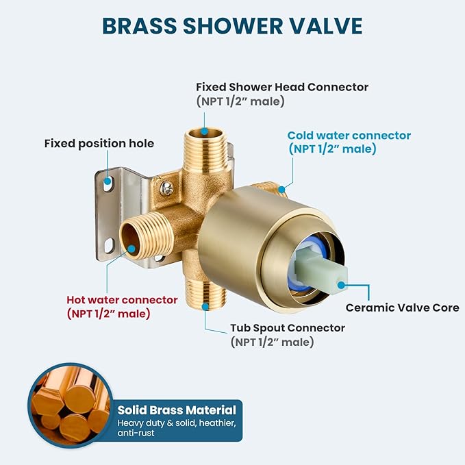 gotonovo Bathroom Shower Head Kit High Pressure Combo System Shower Faucet 6 Modes ABS Handheld Spray Shower Trim Kit Valve Included Shower Head and Handle Set Brushed Gold