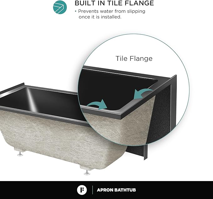 Fine Fixtures Acrylic, Fiberglass Alcove Soaking Bathtub with Integral Apron Front in Glossy Black - Right Hand Drain, 48" x 32"