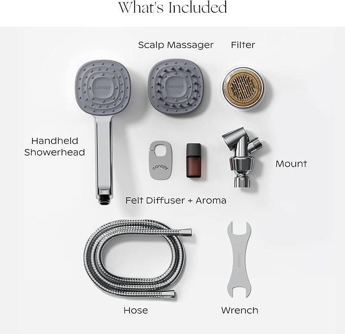 Canopy Handheld Filtered Shower Head & Scalp Massager - High Pressure Shower Head Filter for Hard Water - Shower Filter To Reduce Impurities for Healthier Scalp, Skin & Hair - Hair Growth - Nickel