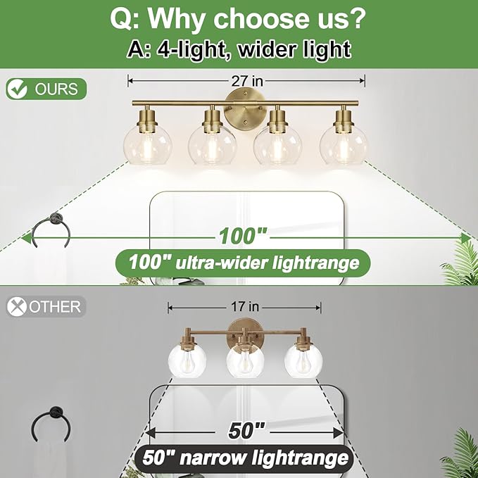 2024 Upgrade 4-Light Bathroom Light Fixtures, Brushed Brass Bathroom Lights Over Mirror with Clear Glass Globe Shade, Vanity Lights for Bathroom Kitchen Living Room Hallway Cabinet Bedroom Porch