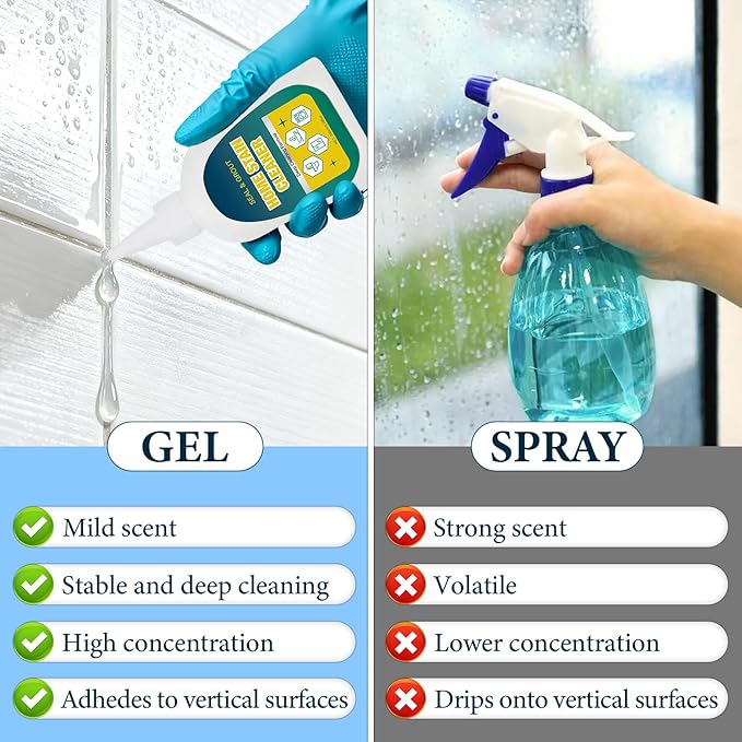 Deep Cleaning Gel – Home Stain Cleaner Gel, Washing Machine Grout Cleaner For Tile Gaps, Washing Machine Seals, Fridge Rubber, Sink And Bathroom
