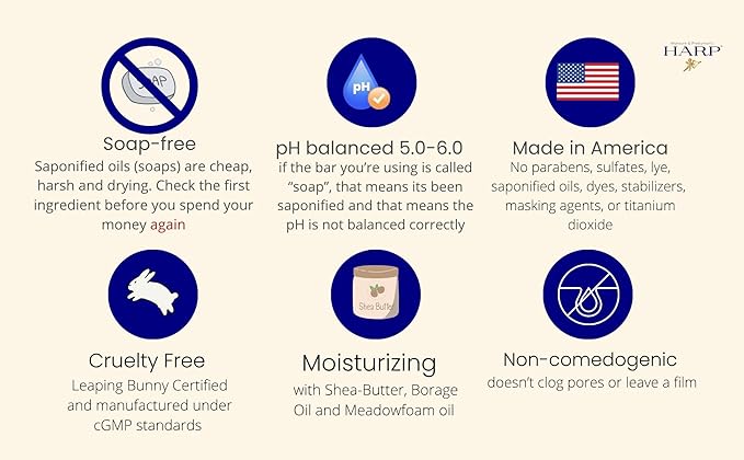 HARP pH-Balanced (5.0-6.0) Body Wash Bar. ZERO saponified oils. Protects Moisture Barrier. Gentle for Sensitive/Dry skin. + Shea Butter/Borage Oil. Non-Comedogenic. FRESH SPORT Fragrance.