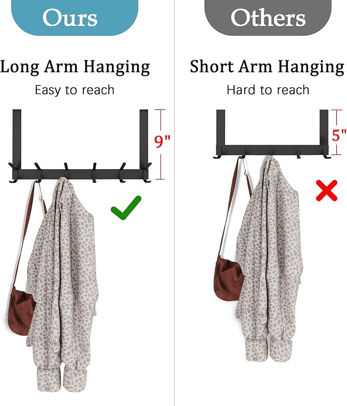 DOKU Over The Door Hook, Heavy Duty Over Door Hanger Holder for Coat Robe Hat Clothe Towels Hanging, Bathroom Organizer Towel Rack 12 Hooks, Matte Black