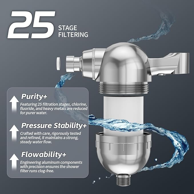 Hard Water Shower Head Filter - 25-Stage Aluminum, Easy Install, Removes Chlorine/Metals for Healthier Skin & Hair
