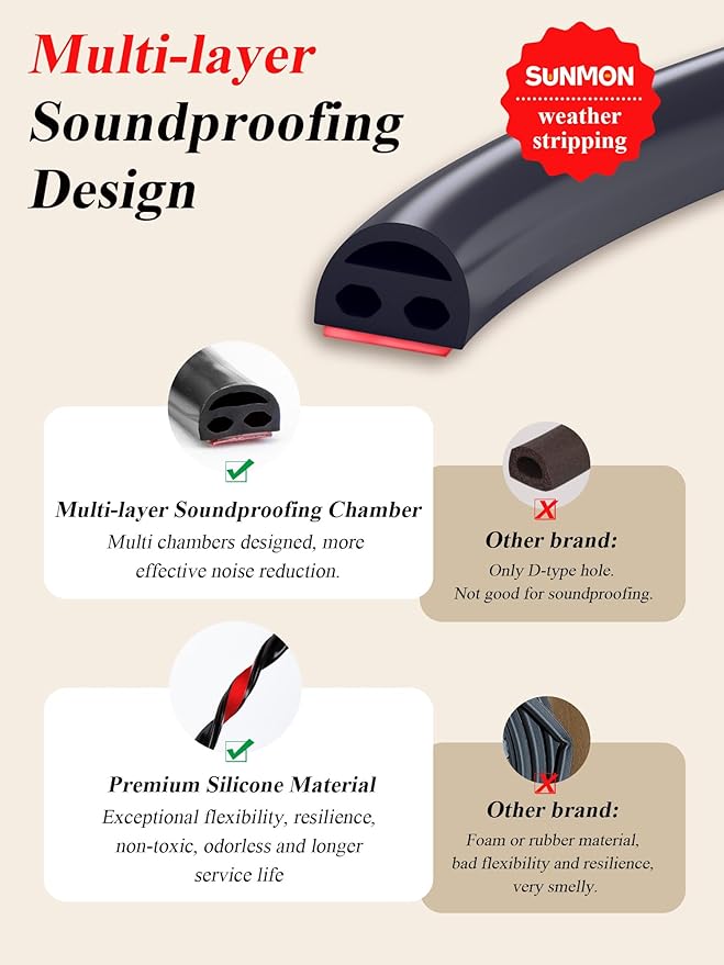 Silicone Weather Stripping - 19.7 Feet Door Seal for Soundproofing, Self-Adhesive Backing, Abrasion Resistant, for Doors & Windows (Black)