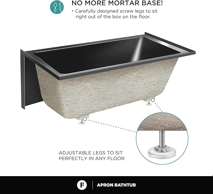 Fine Fixtures Acrylic, Fiberglass Alcove Soaking Bathtub with Integral Apron Front - Drain Included (60" x 30", Left Hand, Black)
