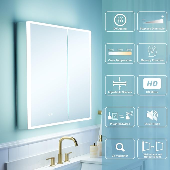 WELLFOR 36" X 30" Medicine Cabinet with Lights, 3X Magnification, Anti-Fog Mirrored Cabinet, Double Doors with Mirror, Bathroom Vanity Medicine Cabinet with Outlets & USB Ports