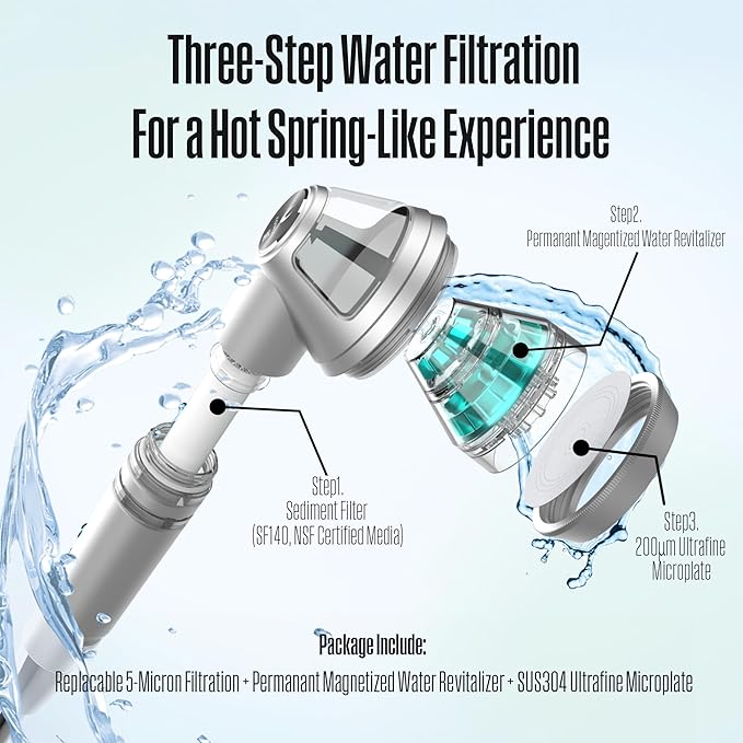 POSEION BT100 SW Filtered Shower Head – Handheld, High Pressure, Magnetized Sediment Filter, Ultrafine Water Stream, Spa-Like Comfort, Durable Build, Made in Korea