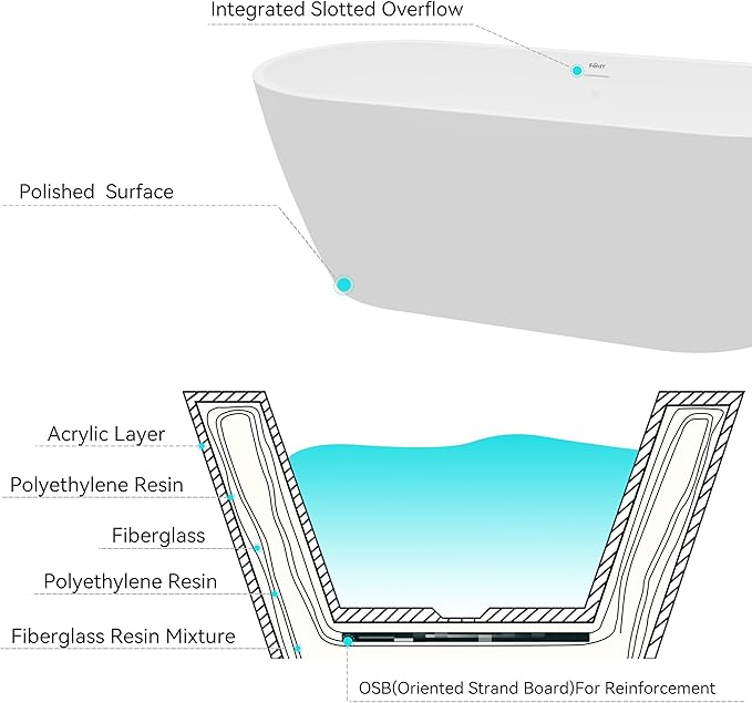 FerdY 67" Bali Acrylic Freestanding Bathtub, Gracefully Shaped Freestanding Soaking Bathtub, cUPC Certified, Toe-Tap Polished White Drain and Minimalist Linear Design Overflow Included