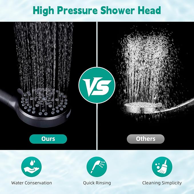 Hibbent Filtered Shower Head with Handheld, High Pressure 10 Spray Showerhead with Filters, Water Softener for Hard Water-Remove Chlorine, Reduces Dry Itchy Skin, Oil-Rubbed Bronze