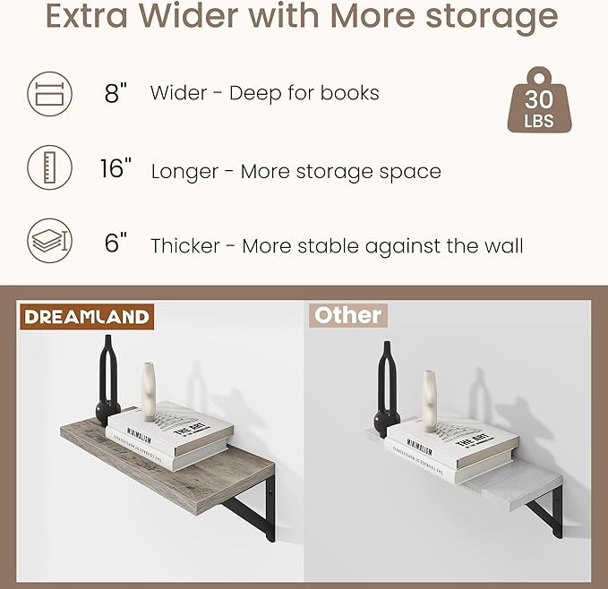 Dreamland Deep Floating Shelves for Wall, 16W x 8D Wall Mounted Wide Shelves Set of 2, Grey Floating Shelves Bedroom with Sturdy Metal Brackets for Living Room, Bathroom and Kitchen