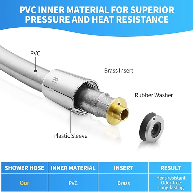 Extra Long Replacement Shower Hose Extension Handheld Shower Head Hose 79 Inches Flexible and Durable with Brass Insert and Nut