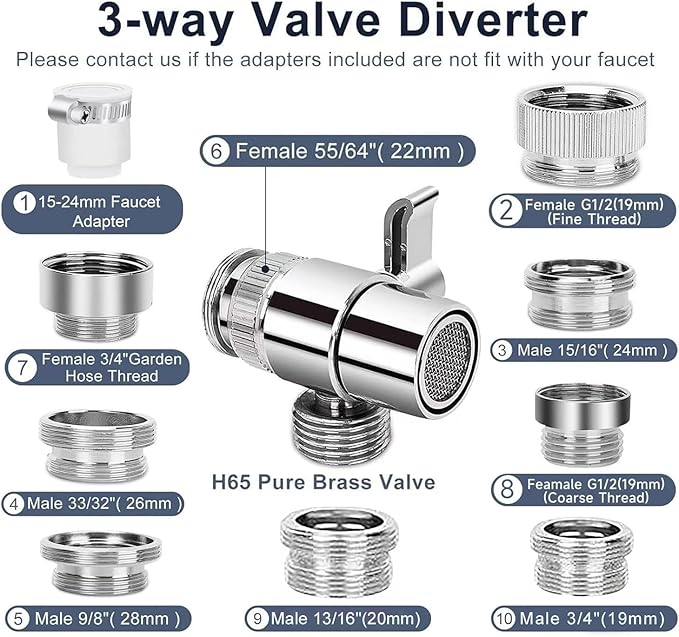 Shower Head Sink - Faucet Bathtub, Hose Sprayer Attachment with 9 Adapters, 79" Hose for Hair Washing, Pet Dog Rinse & Baby Bath, ON/OFF Extension for Tub Faucet, Utility Sink, Laundryroom, Garden