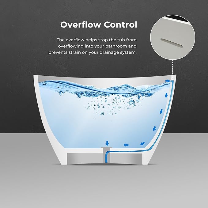 65" Premium Solid Surface Freestanding Bathtub, Contemporary Design Stand Alone Stone Resin Tub with Overflow and Pop-up Drain, Matte White