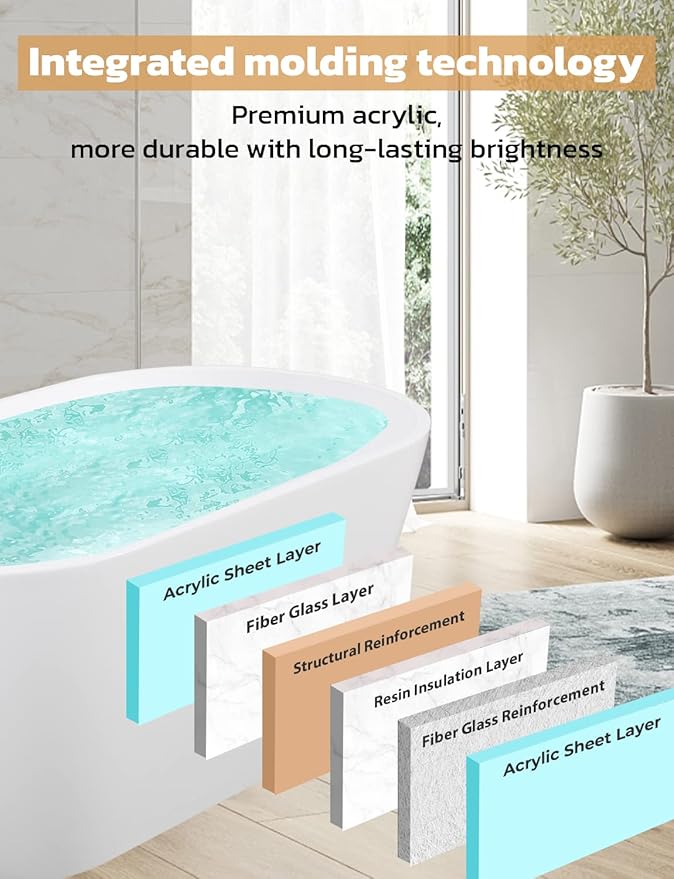 55" Sleek White Acrylic Freestanding Bathtub, Soaking Tub with Brushed Chrome Overflow and Drain
