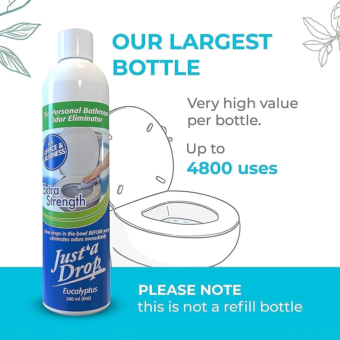 Prelam Just a Drop Odor Eliminator - Eucalyptus for Unisex - 8 oz Drops (Refill)