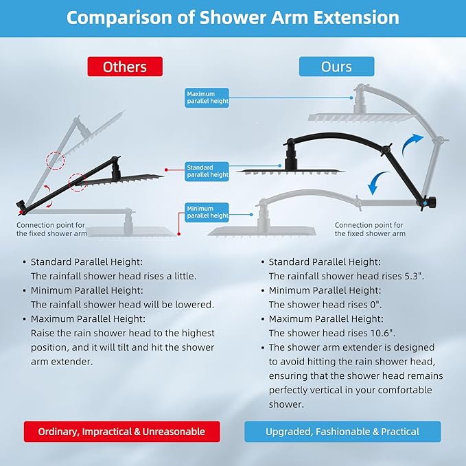Hibbent All Metal Rain Filtered Shower Head, 10'' High Pressure Rainfall Showerhead with 16" Shower Extension Arm, 20 Stage Shower Filter, Solid Brass Adjustable Shower Arm Extender, Oil-Rubbed Bronze