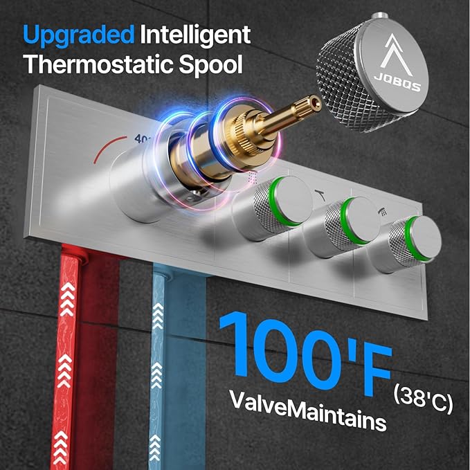 Shower System Brass Thermostatic Shower Faucet Set With Valve and Diverter Shower Mixer With Rain Head and Handheld High Pressure Square Rainfall