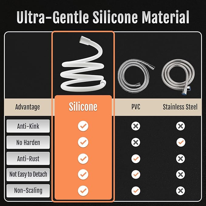Premium Silicone Shower Head Hose, Kink-Free Handheld Extension, RV Replacement, 60 Inches, White