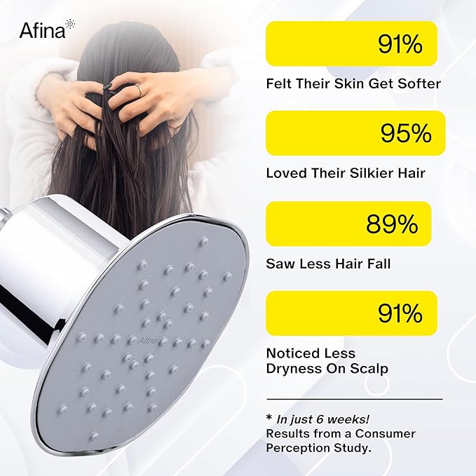 Afina Filtered Shower Head - Water Softener Showerhead with KDF-55 Filter for Hard Water - High Pressure Rain Fall Experience - Universal Fit (Chrome)