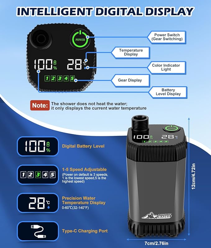 Upgraded Portable Shower for Camping, Rechargeable Camping Shower with LED Display, 5 Gal Collapsible Bucket, 5 Adjustable Speeds, IPX8 Waterproof Portable Shower Kit for Hiking, Car, Pet, Travel