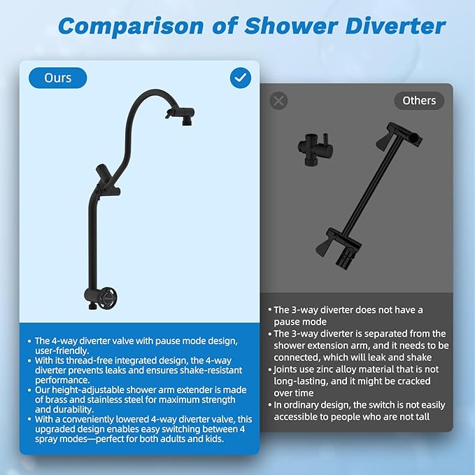 Hibbent cUPC Certified All Metal 10" Rainfall Showerhead Combo, High Pressure Shower Head with 10-Spray Mode Handheld, Innovative 4-way Diverter with Pause Mode, 71'' Shower Hose and Holder, Black