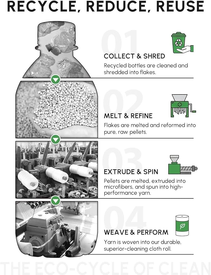 Microfiber Cleaning Cloths Roll, 75 Pack Tear Away Microfiber Towels Roll, 12" x 12" Lint Free Rags, Reusable Cleaning Cloths, Washable, Scratch Free,Ultra Absorbent Dish Rags(Yellow Ripple)