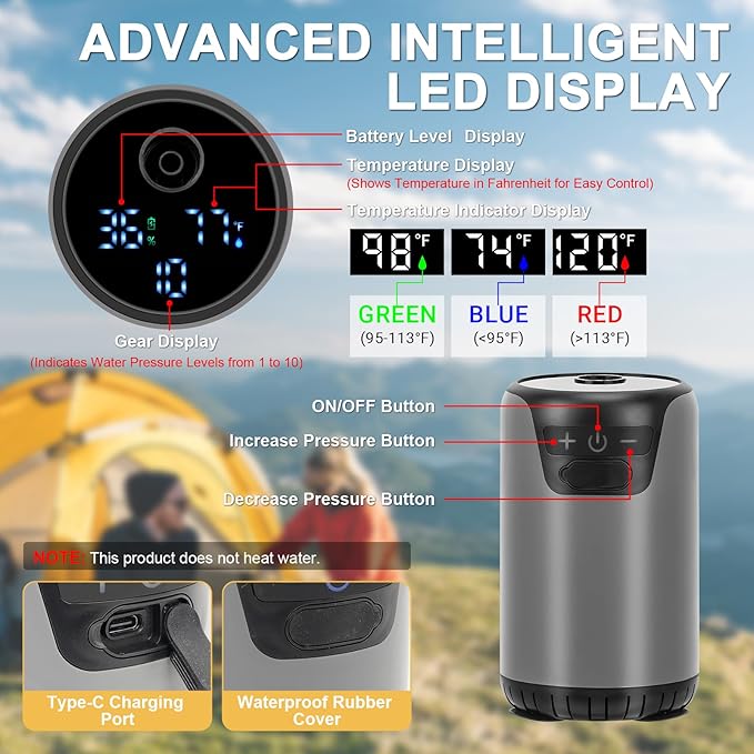 Portable Shower for Camping, Rechargeable Camping Shower Pump with LED Display & IPX8 Waterproof - High Pressure Electric Outdoor Shower for Hiking, Car Wash, Pet Bath, RV, Boat