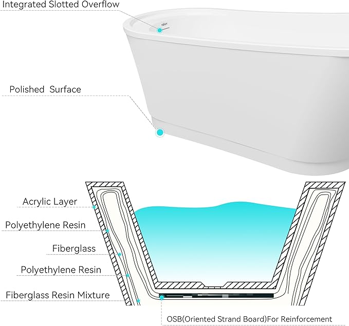 FerdY Langkawi 67" Acrylic Freestanding Bathtub, White Modern Stand Alone Soaking Bathtub, cUPC Certified, Polished White Drain and Minimalist Linear Design Overflow Included, Easy to Install, 02568T