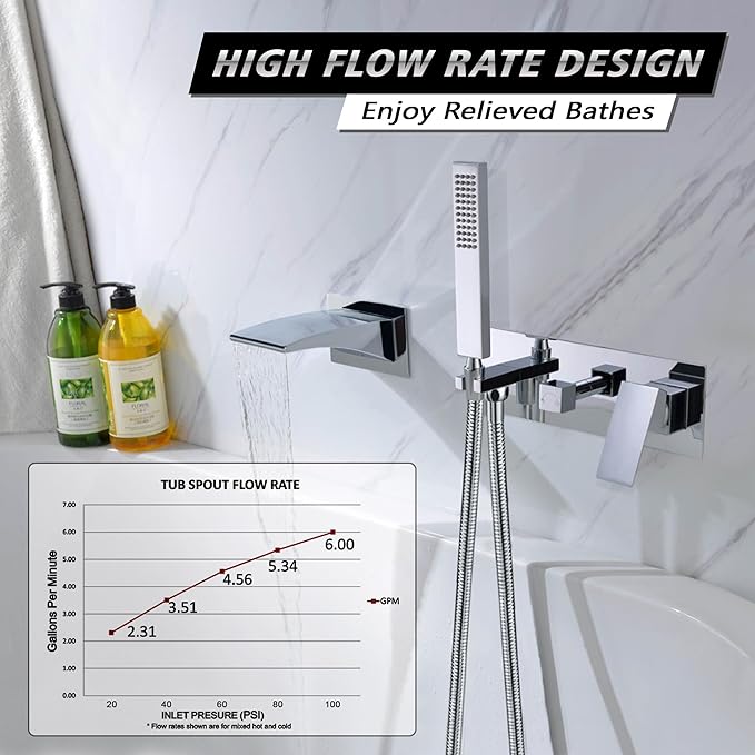 SUMERAIN Wall Mount Tub Faucets, Waterfall Tub Filler Spout with Hand Shower
